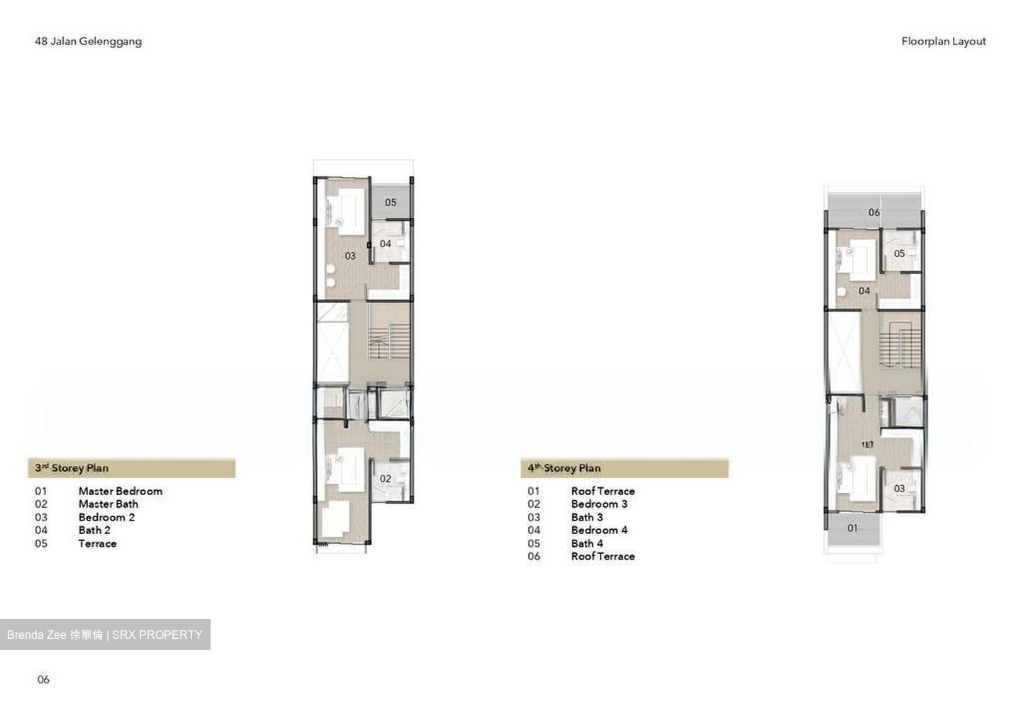 Sembawang Hills Estate (D20), Terrace #597728601